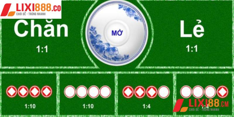 Tìm hiểu thuật toán xóc đĩa là gì?