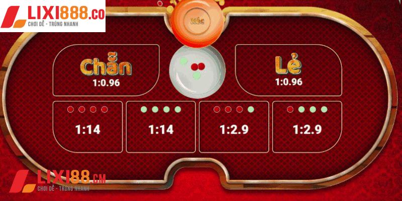 Vài nét về game xóc đĩa